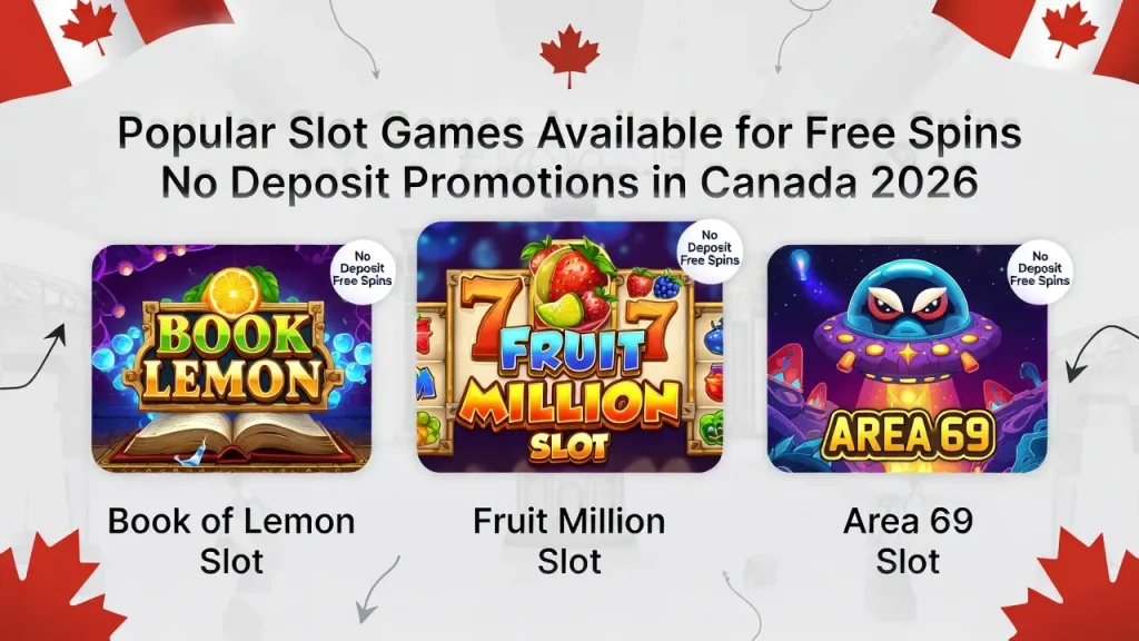 Popular slot games available for free spins no deposit Canada promotions in 2026